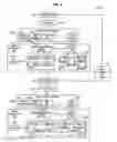 Fig. 04 - Template-based configuration architecture