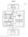 Fig. 07 - Template-based configuration architecture