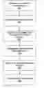 Fig. 01 - Method and apparatus for generating run time profiles for program compilation