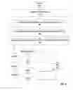 Fig. 10 - Centralized context menus and tooltips