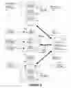Fig. 04 - Task generation runtime engine