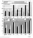 Fig. 04 - Automatic identification of application-specific functional units with architecturally visible storage