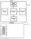 Fig. 02 - Operating system switching device and operating system switching method