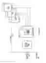 Fig. 08 - Programmatic control of tasks in a programmable logic controller