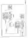 Fig. 11 - Programmatic control of tasks in a programmable logic controller