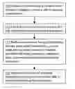 Fig. 01 - Methods for assisting computer users performing multiple tasks