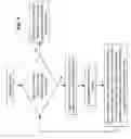 Fig. 09 - Methods for assisting computer users performing multiple tasks