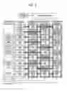 Fig. 04 - System for session management of resources and tasks having records in the lookup table for the session
