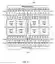 Fig. 07 - Multi-core multi-thread processor
