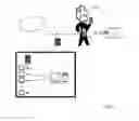 Fig. 06 - Television audience measurement system and method