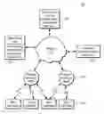 Fig. 01 - System and method for media play forecasting