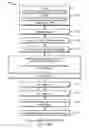 Fig. 33 - System and method for media play forecasting