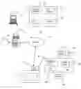 Fig. 01 - Methods, systems and computer program products for providing internet protocol television set up