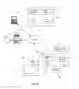 Fig. 02 - Methods, systems and computer program products for providing internet protocol television contextual support