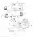 Fig. 08 - Methods, systems and computer program products for providing internet protocol television contextual support