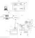 Fig. 01 - Methods, systems and computer program products for providing internet protocol television communication services