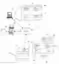 Fig. 01 - Methods, systems and computer program products for providing internet protocol television diagnostics