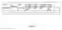 Fig. 04 - Methods, systems and computer program products for providing internet protocol television diagnostics