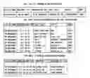 Fig. 01 - Program search device