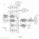 Fig. 08 - Program search device