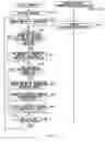 Fig. 12 - Program search device