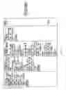 Fig. 14 - Program search device