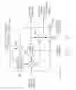 Fig. 33 - MULTIPOINT-TO-POINT COMMUNICATION USING ORTHOGONAL FREQUENCY DIVISION MULTIPLEXING