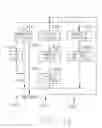 Fig. 44 - MULTIPOINT-TO-POINT COMMUNICATION USING ORTHOGONAL FREQUENCY DIVISION MULTIPLEXING
