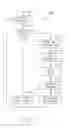 Fig. 50 - MULTIPOINT-TO-POINT COMMUNICATION USING ORTHOGONAL FREQUENCY DIVISION MULTIPLEXING
