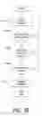 Fig. 55 - MULTIPOINT-TO-POINT COMMUNICATION USING ORTHOGONAL FREQUENCY DIVISION MULTIPLEXING