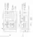 Fig. 83 - MULTIPOINT-TO-POINT COMMUNICATION USING ORTHOGONAL FREQUENCY DIVISION MULTIPLEXING