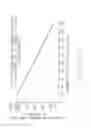 Fig. 86 - MULTIPOINT-TO-POINT COMMUNICATION USING ORTHOGONAL FREQUENCY DIVISION MULTIPLEXING