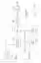 Fig. 89 - MULTIPOINT-TO-POINT COMMUNICATION USING ORTHOGONAL FREQUENCY DIVISION MULTIPLEXING