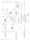 Fig. 91 - MULTIPOINT-TO-POINT COMMUNICATION USING ORTHOGONAL FREQUENCY DIVISION MULTIPLEXING