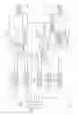 Fig. 102 - Round trip delay adjustment in multipoint-to-point communication using orthogonal frequency division multiplexing