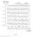 Fig. 16 - Round trip delay adjustment in multipoint-to-point communication using orthogonal frequency division multiplexing