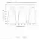 Fig. 28 - Round trip delay adjustment in multipoint-to-point communication using orthogonal frequency division multiplexing