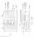 Fig. 83 - Round trip delay adjustment in multipoint-to-point communication using orthogonal frequency division multiplexing