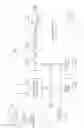 Fig. 89 - Round trip delay adjustment in multipoint-to-point communication using orthogonal frequency division multiplexing