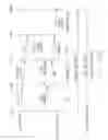 Fig. 91 - Round trip delay adjustment in multipoint-to-point communication using orthogonal frequency division multiplexing