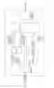 Fig. 97 - Round trip delay adjustment in multipoint-to-point communication using orthogonal frequency division multiplexing