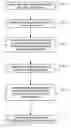 Fig. 01 - Method and apparatus for performing synchronised audio and video presentation