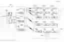 Fig. 01 - Methods, systems and devices for securing supervisory control and data acquisition (SCADA) communications