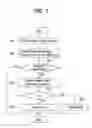 Fig. 04 - METHOD OF SUPPORTING COMMUNICATION SERVICE AND COMMUNICATION TERMINAL THEREFOR
