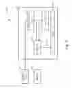 Fig. 04 - EMBEDDED SYSTEM INSURING SECURITY AND INTEGRITY, AND METHOD OF INCREASING SECURITY THEREOF