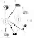 Fig. 02 - System and method for managing captured content