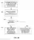 Fig. 05 - System and method for managing captured content