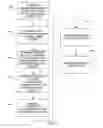 Fig. 08 - System and method for managing captured content