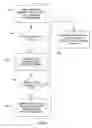 Fig. 09 - System and method for managing captured content