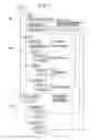 Fig. 06 - Information processing device and method